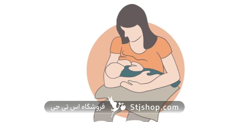 وضعیت خمیده به پهلو یا خوابیده به پهلو